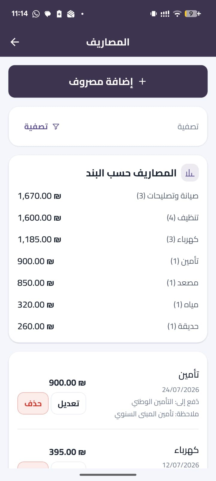 قائمة المصاريف، ومجاميعها حسب البند.